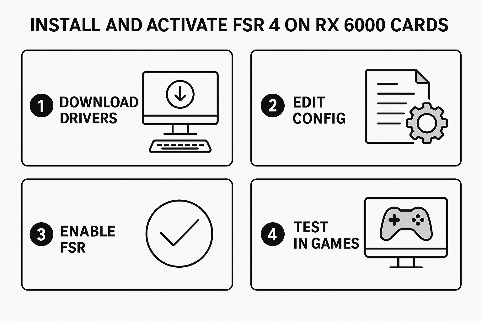 تصویر راهنمای گام‌به‌گام نصب FSR 4 روی RX 6000