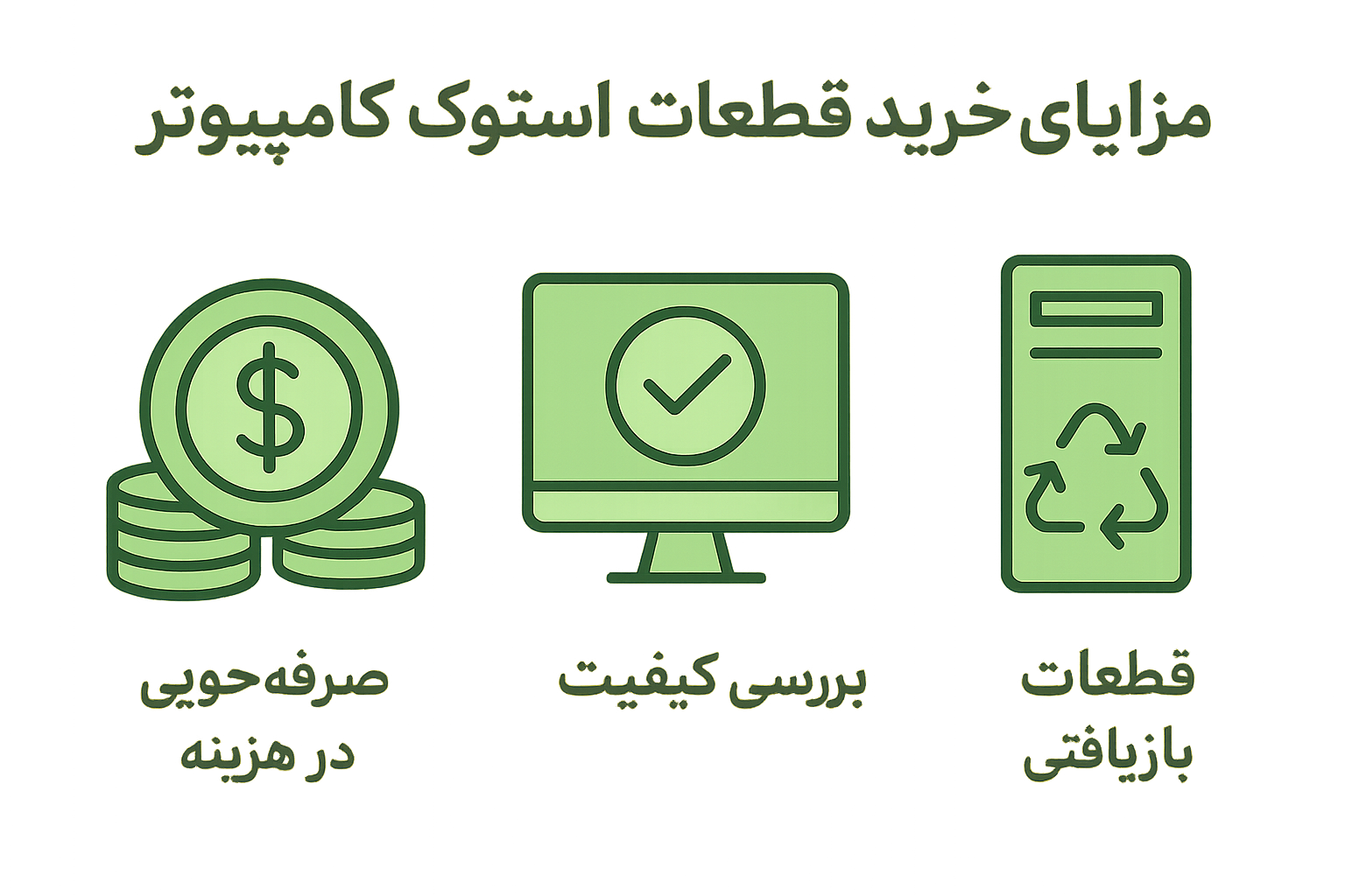 تصویر مزایای خرید قطعات استوک کامپیوتر